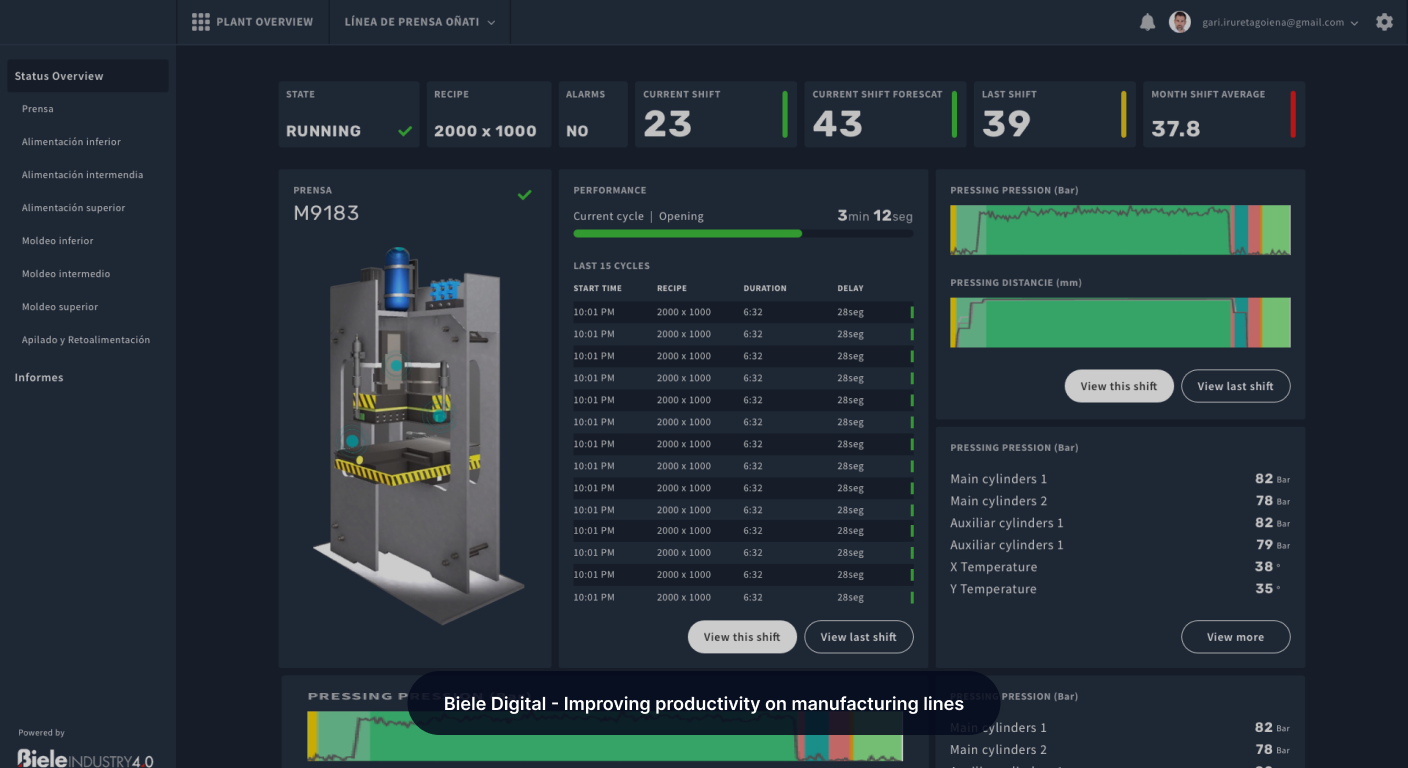 Descripción de la imagen 2